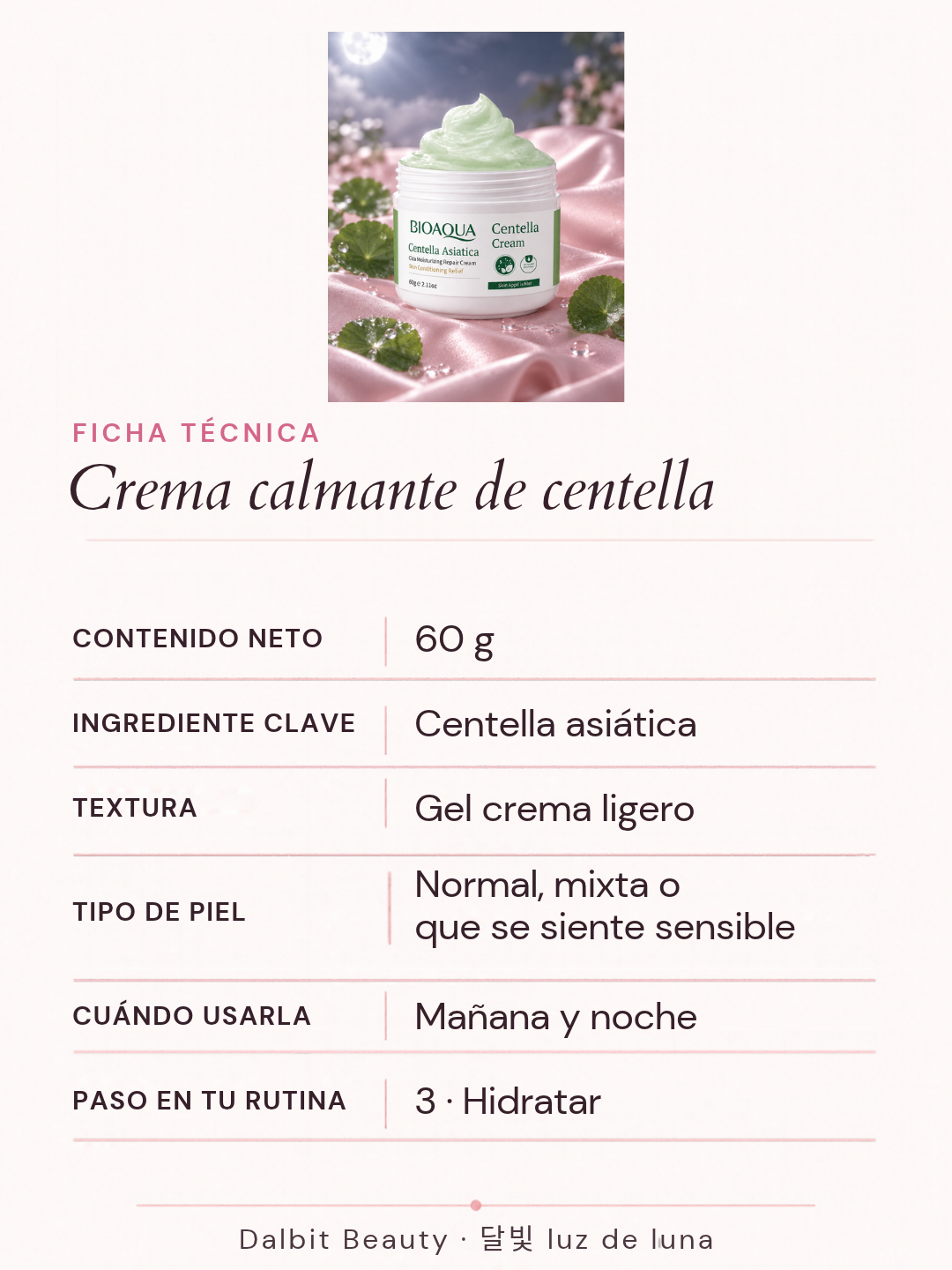 Ficha técnica de la crema calmante de centella de 60 g: textura gel crema ligero, para piel normal, mixta o que se siente sensible, de uso mañana y noche