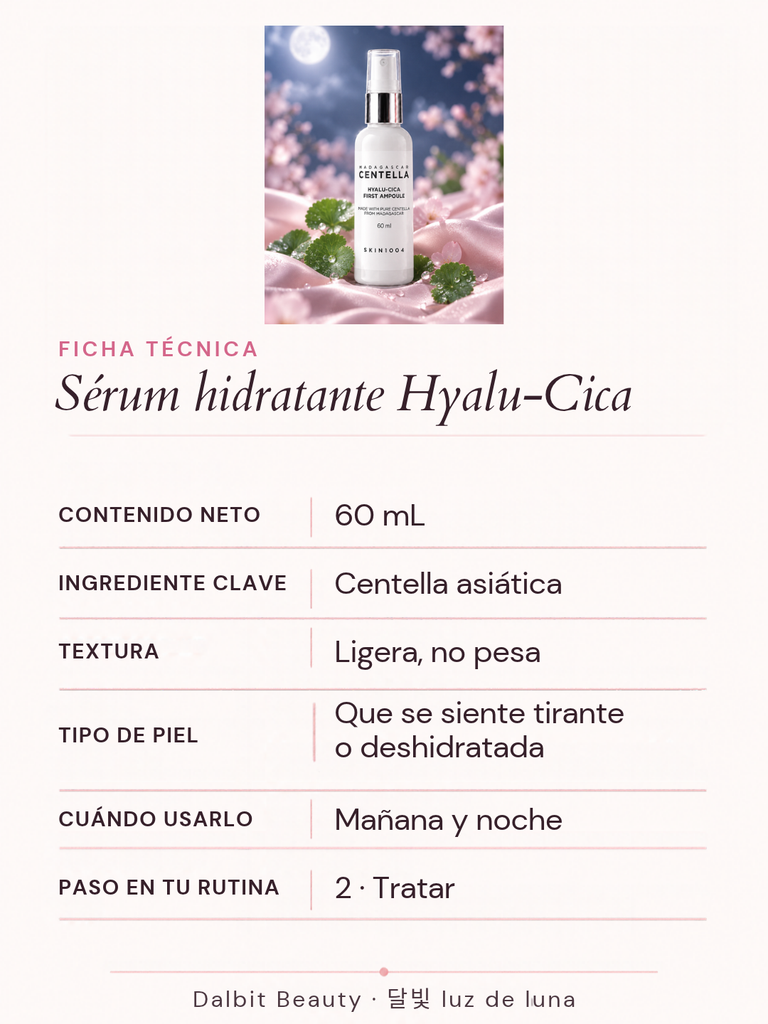 Ficha técnica del sérum hidratante de centella Hyalu-Cica de 60 mL: textura ligera que no pesa, para piel que se siente tirante o deshidratada