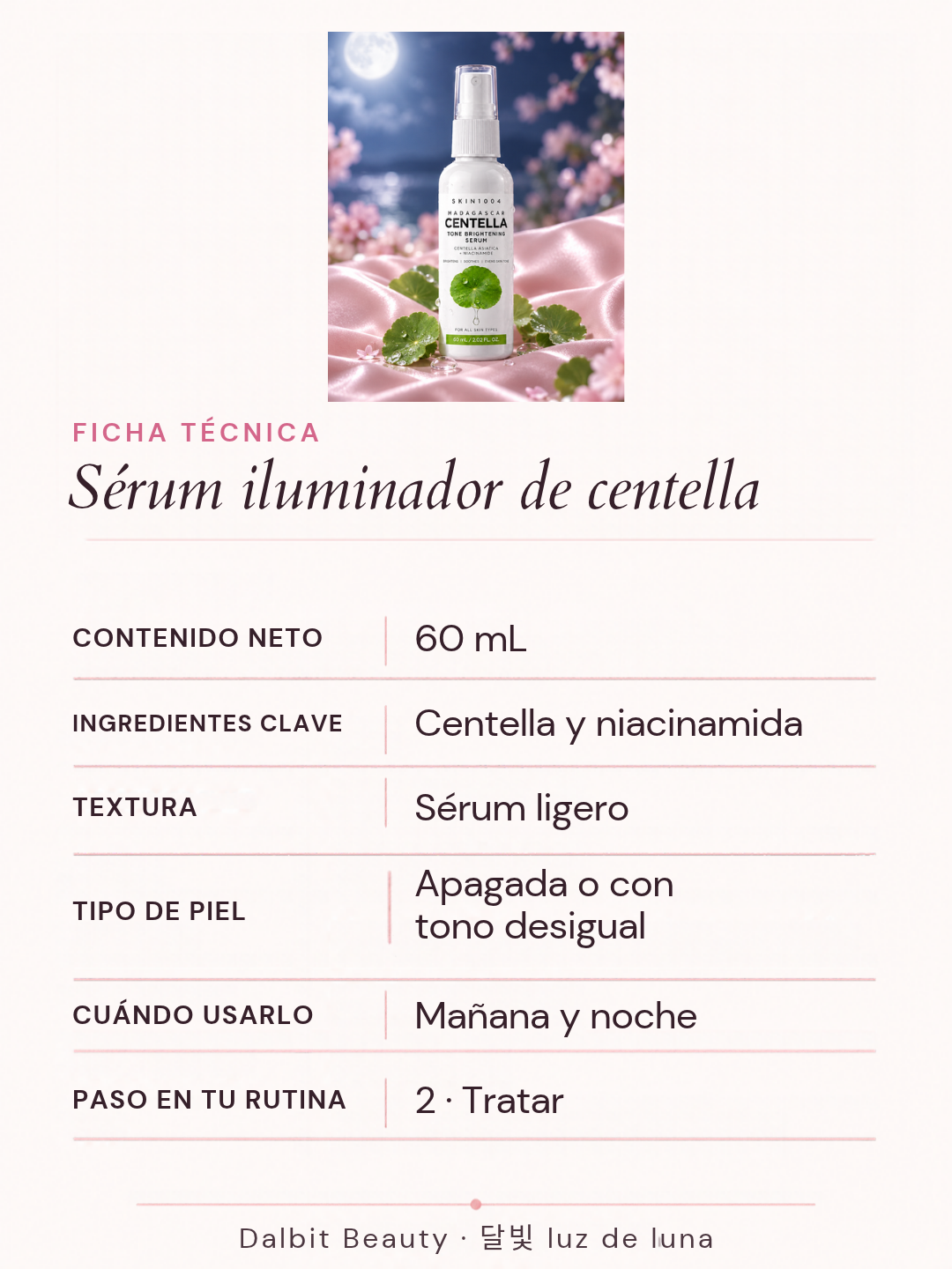 Ficha técnica del sérum iluminador de centella y niacinamida de 60 mL: sérum ligero para piel apagada o con tono desigual